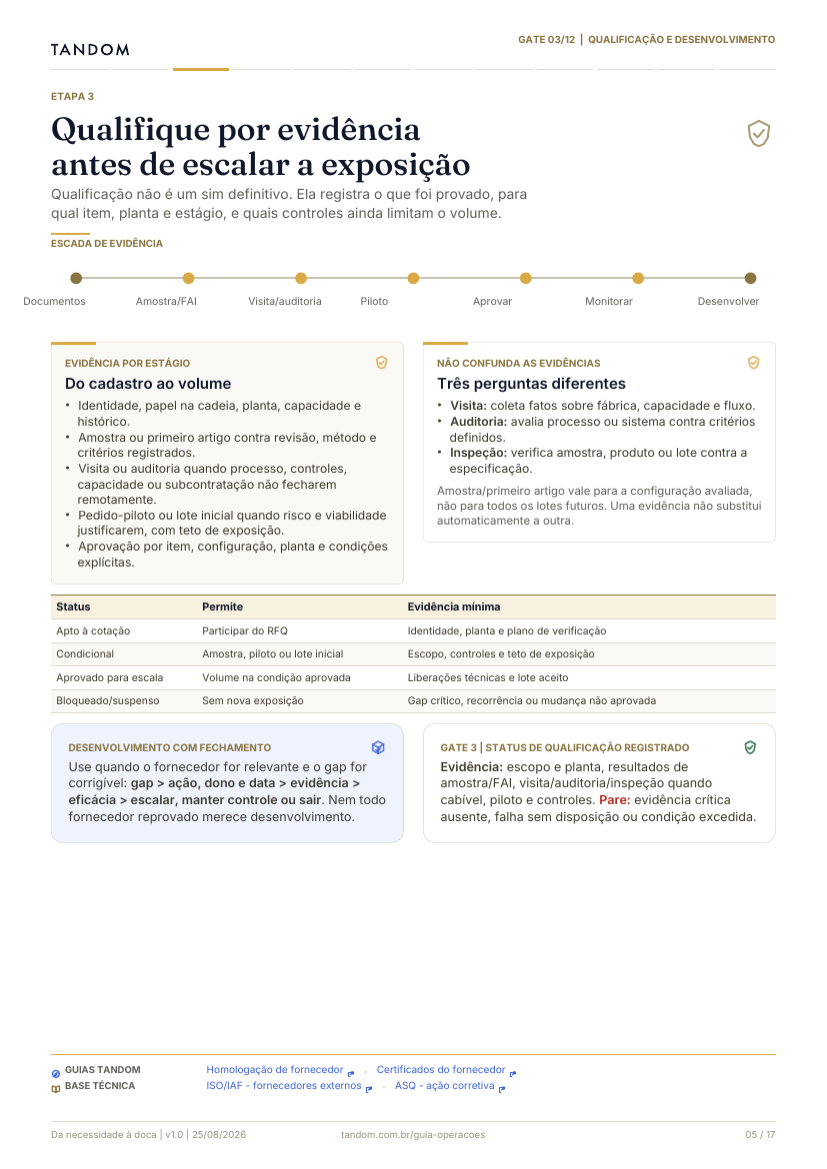 Página do guia sobre qualificação e desenvolvimento de fornecedores